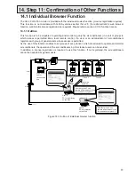 Preview for 97 page of Mitsubishi Electric Central Controller G-50A Technical Manual