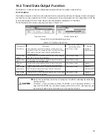 Preview for 99 page of Mitsubishi Electric Central Controller G-50A Technical Manual