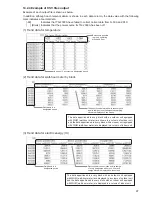 Preview for 101 page of Mitsubishi Electric Central Controller G-50A Technical Manual