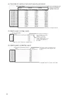 Preview for 102 page of Mitsubishi Electric Central Controller G-50A Technical Manual