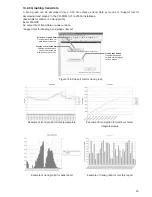 Preview for 103 page of Mitsubishi Electric Central Controller G-50A Technical Manual