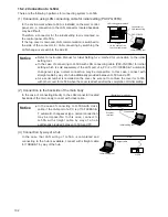 Preview for 106 page of Mitsubishi Electric Central Controller G-50A Technical Manual