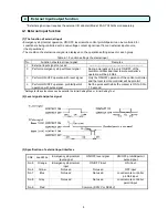 Preview for 9 page of Mitsubishi Electric Central Controller GB-50A Instruction Book