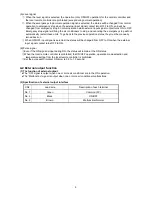 Preview for 10 page of Mitsubishi Electric Central Controller GB-50A Instruction Book