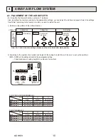 Предварительный просмотр 10 страницы Mitsubishi Electric Citi Multi Series Technical & Service Manual