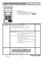 Предварительный просмотр 16 страницы Mitsubishi Electric Citi Multi Series Technical & Service Manual