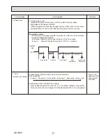 Предварительный просмотр 17 страницы Mitsubishi Electric Citi Multi Series Technical & Service Manual