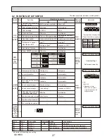 Предварительный просмотр 27 страницы Mitsubishi Electric Citi Multi Series Technical & Service Manual