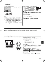 Предварительный просмотр 11 страницы Mitsubishi Electric CITY MULTI CITY MULTI PKFY-P04NLMU Operation Manual