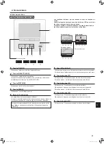 Предварительный просмотр 19 страницы Mitsubishi Electric CITY MULTI CITY MULTI PKFY-P04NLMU Operation Manual