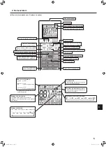 Предварительный просмотр 21 страницы Mitsubishi Electric CITY MULTI CITY MULTI PKFY-P04NLMU Operation Manual