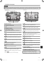 Предварительный просмотр 35 страницы Mitsubishi Electric CITY MULTI CITY MULTI PKFY-P04NLMU Operation Manual