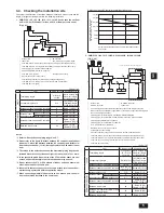 Preview for 5 page of Mitsubishi Electric CITY MULTI CMB-P-NU-G1 Installation Manual