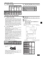 Preview for 15 page of Mitsubishi Electric CITY MULTI CMB-P-NU-G1 Installation Manual