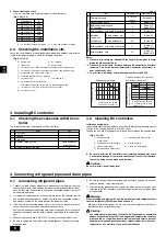 Preview for 6 page of Mitsubishi Electric CITY MULTI CMB-P-V-G Series Installation Manual