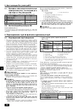 Preview for 50 page of Mitsubishi Electric CITY MULTI CMB-P-V-G Series Installation Manual