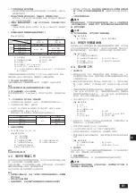 Preview for 61 page of Mitsubishi Electric CITY MULTI CMB-P-V-G Series Installation Manual