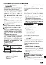 Preview for 81 page of Mitsubishi Electric CITY MULTI CMB-P-V-G Series Installation Manual