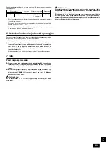 Preview for 89 page of Mitsubishi Electric CITY MULTI CMB-P-V-G Series Installation Manual