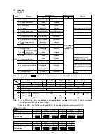 Предварительный просмотр 33 страницы Mitsubishi Electric CITY MULTI CMB-P1010V-E Service Handbook