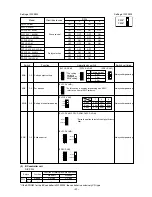 Предварительный просмотр 34 страницы Mitsubishi Electric CITY MULTI CMB-P1010V-E Service Handbook