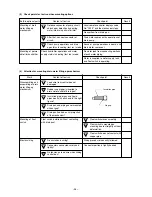 Предварительный просмотр 37 страницы Mitsubishi Electric CITY MULTI CMB-P1010V-E Service Handbook