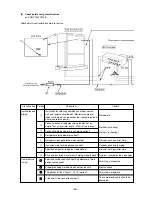 Предварительный просмотр 39 страницы Mitsubishi Electric CITY MULTI CMB-P1010V-E Service Handbook