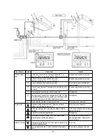 Предварительный просмотр 40 страницы Mitsubishi Electric CITY MULTI CMB-P1010V-E Service Handbook