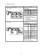 Предварительный просмотр 43 страницы Mitsubishi Electric CITY MULTI CMB-P1010V-E Service Handbook