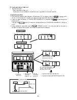 Предварительный просмотр 49 страницы Mitsubishi Electric CITY MULTI CMB-P1010V-E Service Handbook