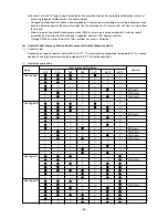 Предварительный просмотр 56 страницы Mitsubishi Electric CITY MULTI CMB-P1010V-E Service Handbook