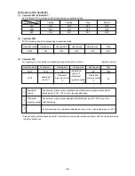 Предварительный просмотр 58 страницы Mitsubishi Electric CITY MULTI CMB-P1010V-E Service Handbook