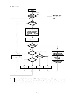 Предварительный просмотр 60 страницы Mitsubishi Electric CITY MULTI CMB-P1010V-E Service Handbook