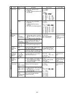 Предварительный просмотр 66 страницы Mitsubishi Electric CITY MULTI CMB-P1010V-E Service Handbook