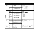 Предварительный просмотр 67 страницы Mitsubishi Electric CITY MULTI CMB-P1010V-E Service Handbook