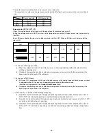 Предварительный просмотр 79 страницы Mitsubishi Electric CITY MULTI CMB-P1010V-E Service Handbook