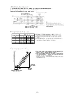 Preview for 82 page of Mitsubishi Electric CITY MULTI CMB-P1010V-E Service Handbook