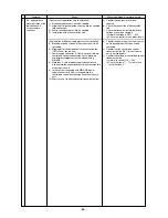 Preview for 89 page of Mitsubishi Electric CITY MULTI CMB-P1010V-E Service Handbook