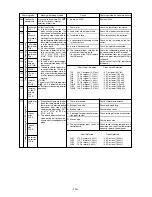 Предварительный просмотр 123 страницы Mitsubishi Electric CITY MULTI CMB-P1010V-E Service Handbook