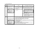 Предварительный просмотр 125 страницы Mitsubishi Electric CITY MULTI CMB-P1010V-E Service Handbook