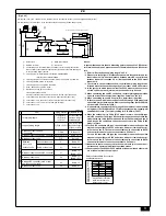 Предварительный просмотр 3 страницы Mitsubishi Electric CITY MULTI CMB-P1010V-GA1 Installation Manual