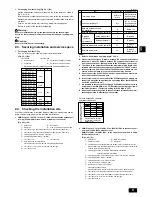 Предварительный просмотр 9 страницы Mitsubishi Electric CITY MULTI CMB-P1010V-GA1 Installation Manual