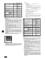 Предварительный просмотр 16 страницы Mitsubishi Electric CITY MULTI CMB-P1010V-GA1 Installation Manual