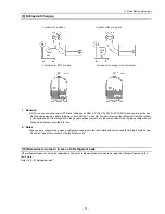 Предварительный просмотр 20 страницы Mitsubishi Electric City Multi CMB-P1016NU-G Service Handbook