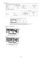 Предварительный просмотр 31 страницы Mitsubishi Electric City Multi CMB-P1016NU-G Service Handbook