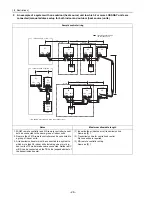 Предварительный просмотр 35 страницы Mitsubishi Electric City Multi CMB-P1016NU-G Service Handbook