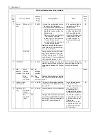 Предварительный просмотр 37 страницы Mitsubishi Electric City Multi CMB-P1016NU-G Service Handbook