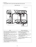 Предварительный просмотр 39 страницы Mitsubishi Electric City Multi CMB-P1016NU-G Service Handbook