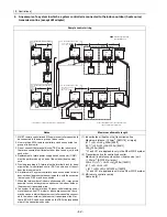 Предварительный просмотр 51 страницы Mitsubishi Electric City Multi CMB-P1016NU-G Service Handbook