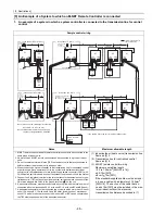 Предварительный просмотр 55 страницы Mitsubishi Electric City Multi CMB-P1016NU-G Service Handbook